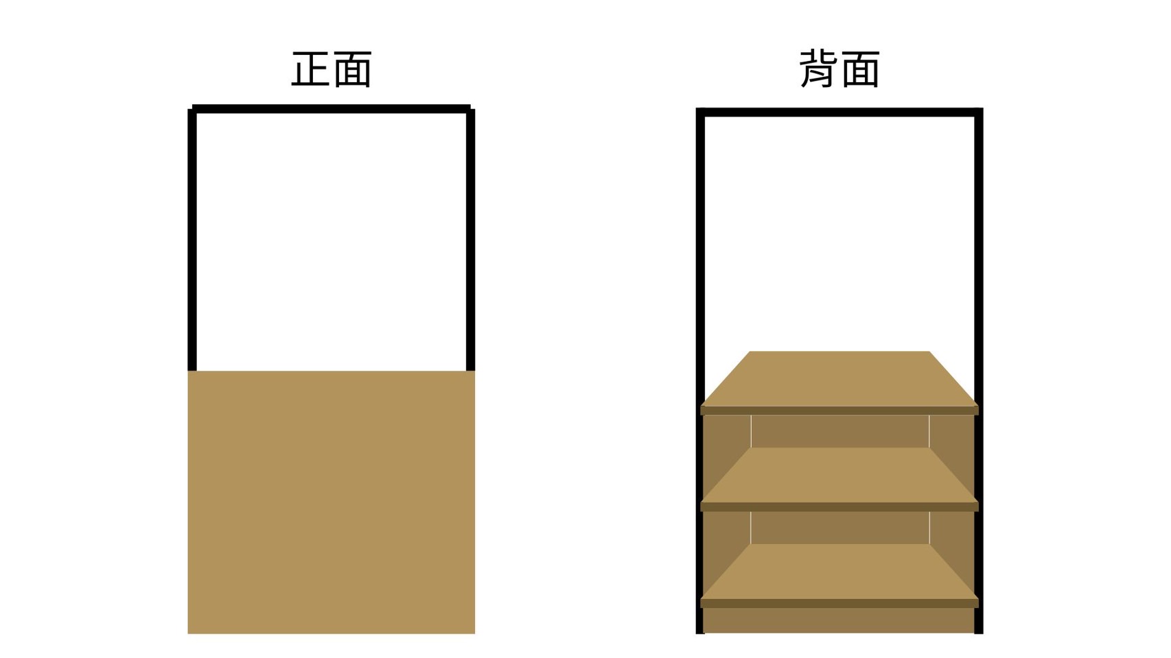 木架攤車